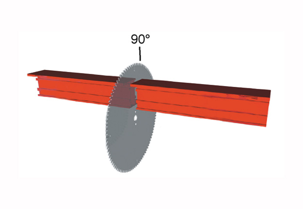 Capacité de coupe RIF 35