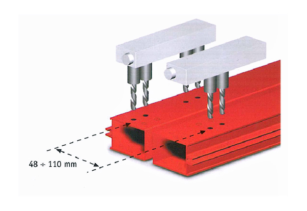 Capacité de perçage MULTYFOR M