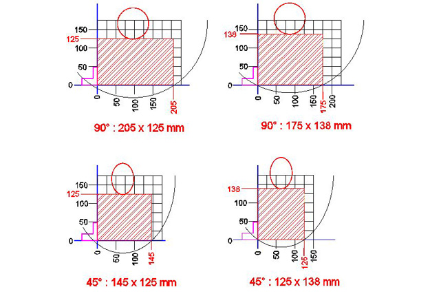 Diagramme de coupe KD 400 PS