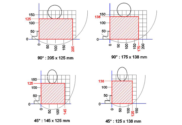 Diagramme de coupe KD 402 S