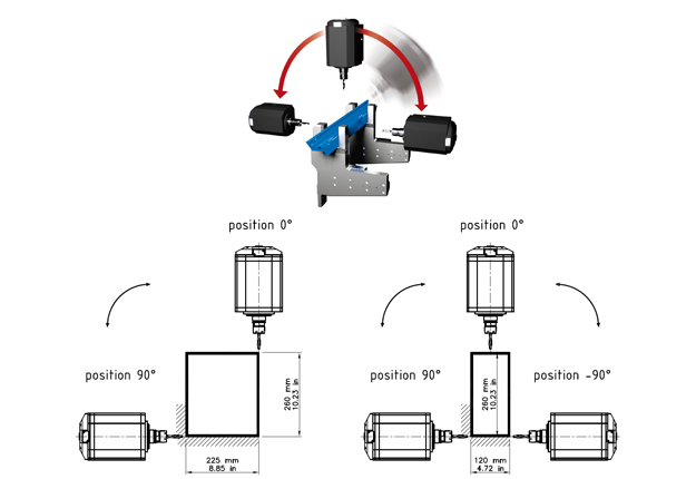 Capacité d'usinage P 104 ESSENTIAL