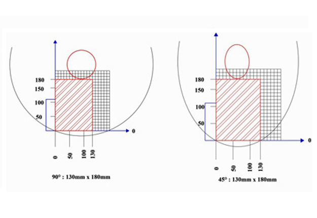 Diagramme de coupe PCC 6505